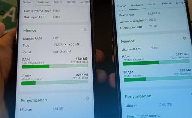 Cek IMEI Oppo A31 Asli atau Palsu